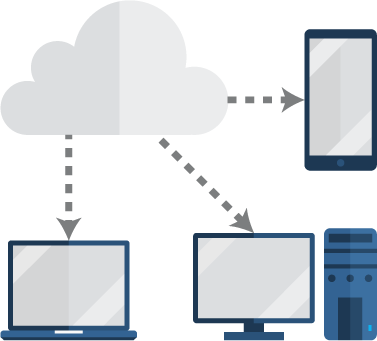 business continuity