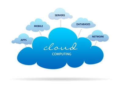 5 Steps to Accelerate Cloud Computing Adoption